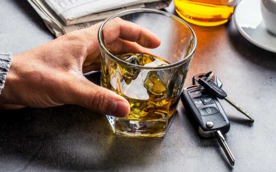 DUI and Child Custody 400x250 - Blog